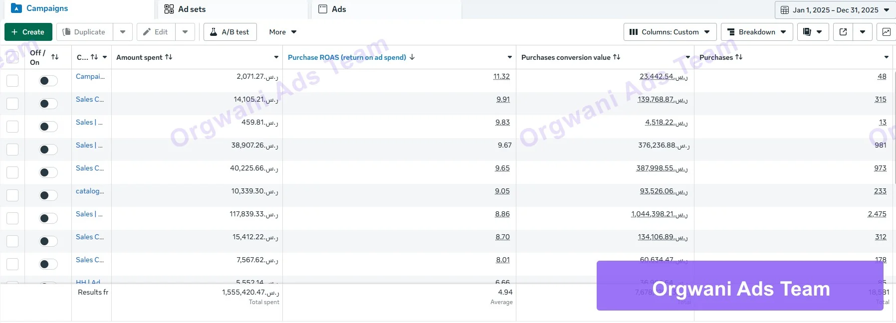 نتائج إعلانات ميتا 3
