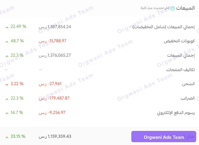 تقارير سلة 6