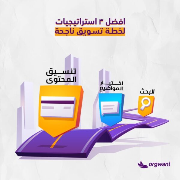 خطة تسويق