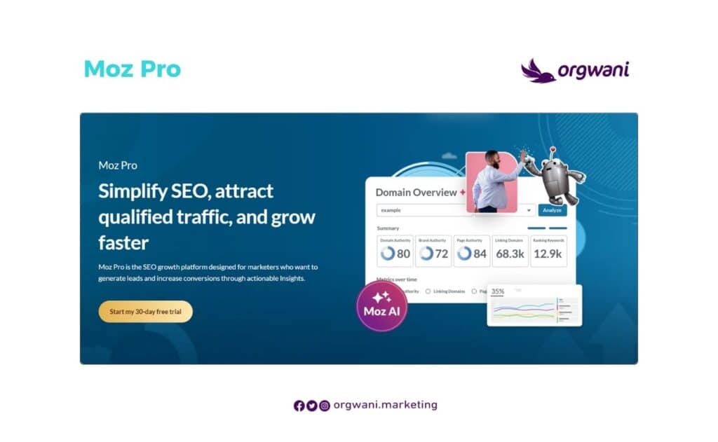 أداة Moz Pro