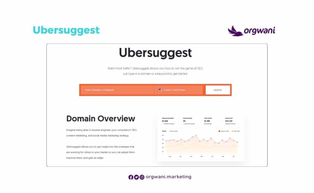 أداة Ubersuggest