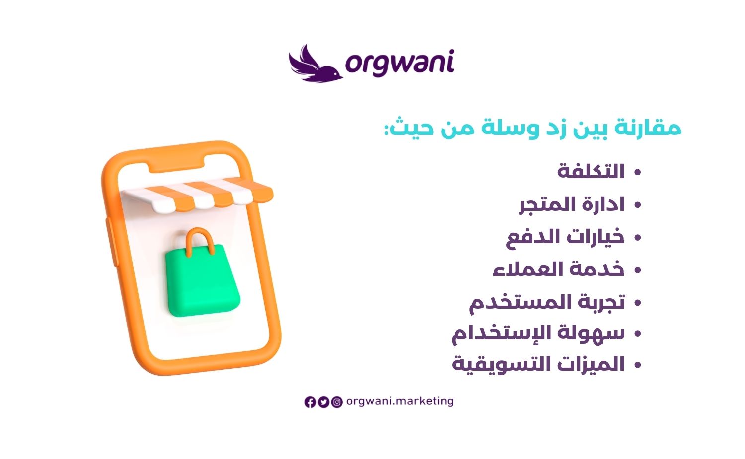 الفرق بين زد وسلة